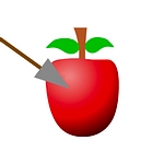 Apple Shooter